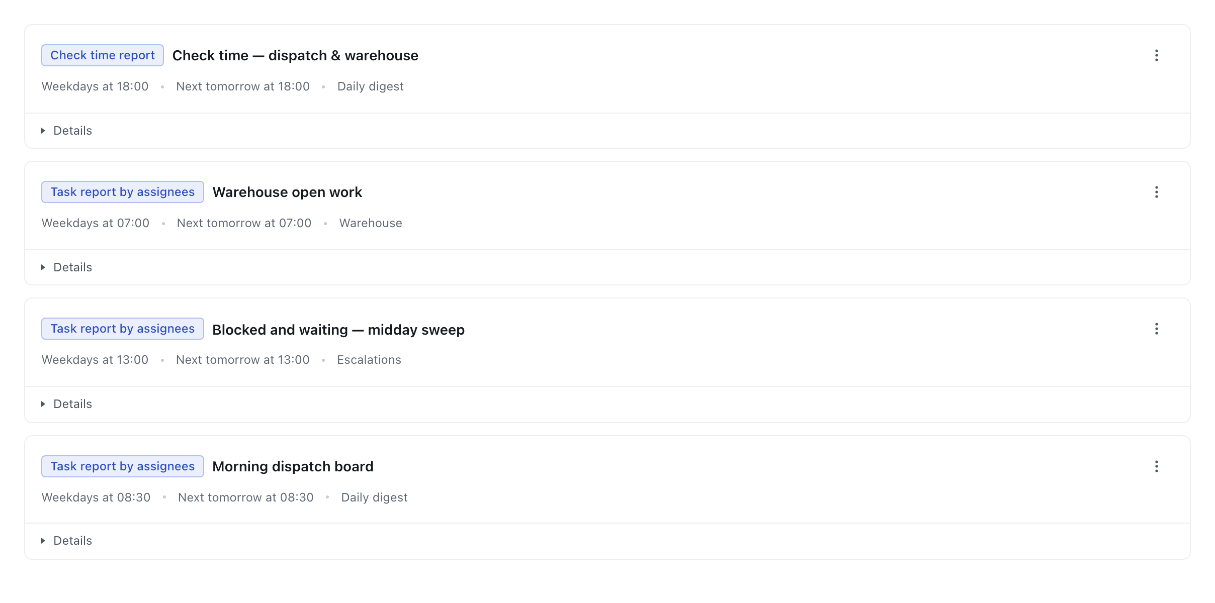 A Telegram channel with four scheduled reports, each showing its type, the days and time it runs, and the forum topic it posts to.